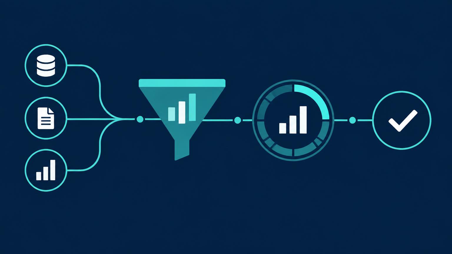 Competitive intelligence flow: regulatory, safety and payment sources feed a normalisation step, then a scoring dial, then a decision